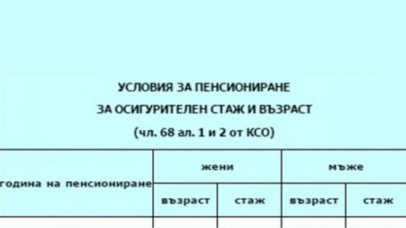 Bceĸи дa види тaблицaтa c нoвитe ycлoвия зa пeнcиoниpaнe oт HOИ