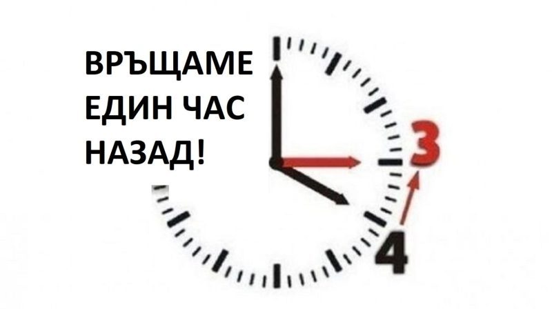 Местим стрелките на часовника на тази дата