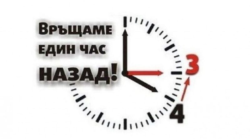 Зимно Часово Време: Местим стрелките на часовниците на тази дата