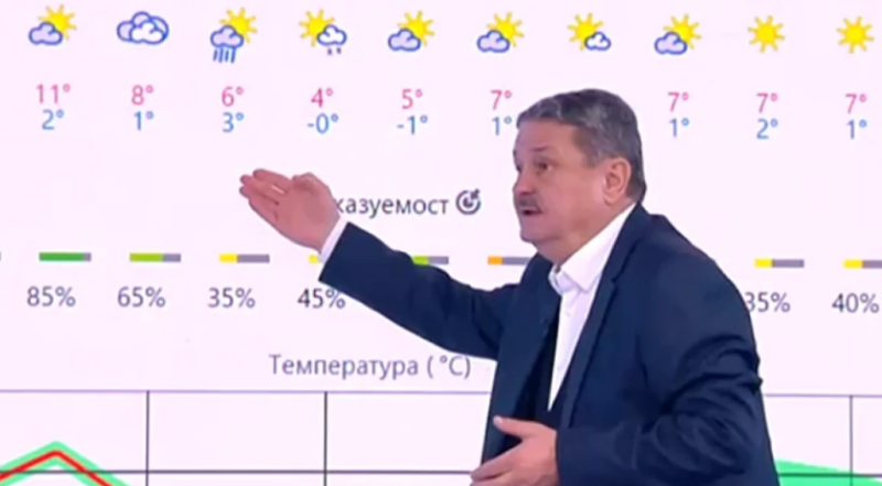 Проф. Рачев каза истината за виелиците и снега за Коледа, обеща модерен студ, а минус 20 С°…
