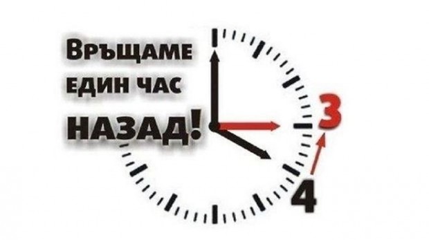 Зимно часово време: На тази дата местим стрелките на часовника